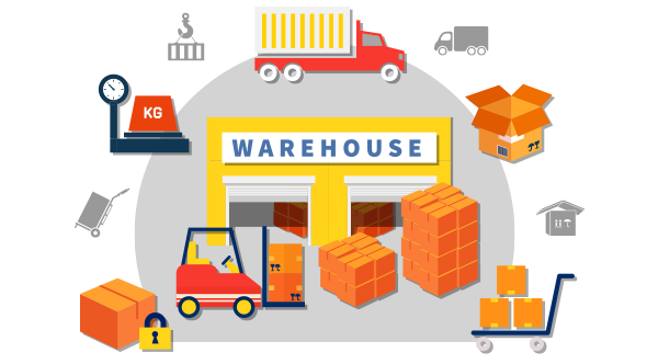 Warehouse Management software
